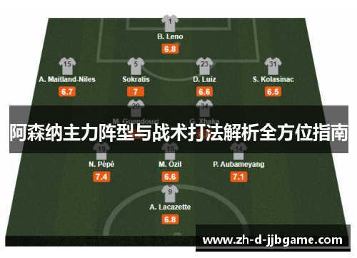 阿森纳主力阵型与战术打法解析全方位指南