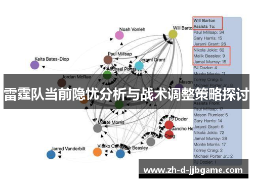 雷霆队当前隐忧分析与战术调整策略探讨