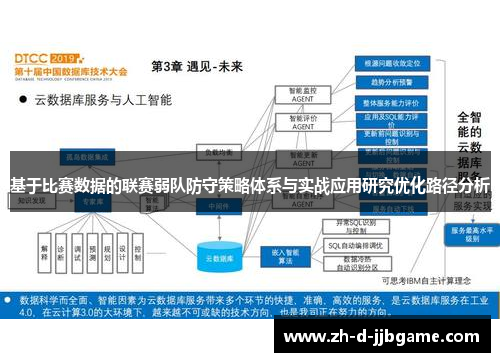 基于比赛数据的联赛弱队防守策略体系与实战应用研究优化路径分析 基于比赛数据的联赛弱队防守策略体系与实战应用研究优化路径分析