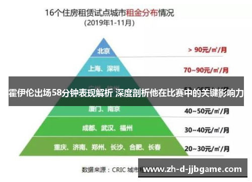霍伊伦出场58分钟表现解析 深度剖析他在比赛中的关键影响力