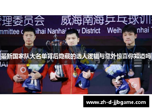 最新国家队大名单背后隐藏的选人逻辑与意外惊喜你知道吗 最新国家队大名单背后隐藏的选人逻辑与意外惊喜你知道吗